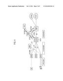 MOBILE COMMUNICATION METHOD, POLICY AND CHARGING RULE SERVER APPARATUS,     AND MOBILE MANAGEMENT NODE diagram and image