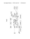 MOBILE COMMUNICATION METHOD, POLICY AND CHARGING RULE SERVER APPARATUS,     AND MOBILE MANAGEMENT NODE diagram and image