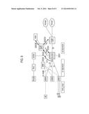 MOBILE COMMUNICATION METHOD, POLICY AND CHARGING RULE SERVER APPARATUS,     AND MOBILE MANAGEMENT NODE diagram and image