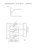 SYSTEM FOR TRANSMITTING CONCURRENT DATA FLOWS ON A NETWORK diagram and image