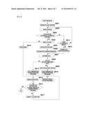 COMMUNICATION DEVICE, CONTROL METHOD OF COMMUNICATION DEVICE, AND PROGRAM diagram and image