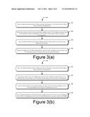 ESTIMATION OF DELAY PROBABILITY AND SKEW TIME OF DATA PACKET TRANSMITTED     OVER A COMMUNICATION NETWORK diagram and image