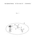 DEVICE-TO-DEVICE COMMUNICATION METHOD AND APPARATUS FOR USE IN WIRELESS     COMMUNICATION SYSTEM diagram and image