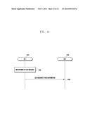 DEVICE-TO-DEVICE COMMUNICATION METHOD AND APPARATUS FOR USE IN WIRELESS     COMMUNICATION SYSTEM diagram and image