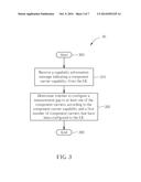 Method of Handling Measurement Capability and Related Communication Device diagram and image