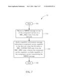 Method of Handling Measurement Capability and Related Communication Device diagram and image