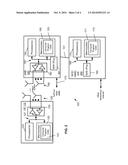 Providing Enhanced CSI Coverage by Reporting the Same Measure in Multiple     Sub-Frames diagram and image