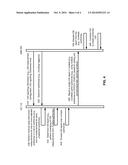 Providing Enhanced CSI Coverage by Reporting the Same Measure in Multiple     Sub-Frames diagram and image