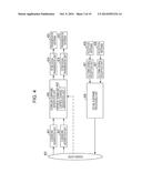 TERMINAL, BASE STATION, COMMUNICATION SYSTEM, AND COMMUNICATION METHOD diagram and image