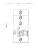 APPARATUS AND METHOD FOR CONTROLLING IN-DEVICE COEXISTENCE INTERFERENCE IN     WIRELESS COMMUNICATION SYSTEM diagram and image