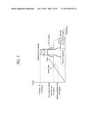 APPARATUS AND METHOD FOR CONTROLLING IN-DEVICE COEXISTENCE INTERFERENCE IN     WIRELESS COMMUNICATION SYSTEM diagram and image