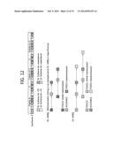 APPARATUS AND METHOD FOR CONTROLLING IN-DEVICE COEXISTENCE INTERFERENCE IN     WIRELESS COMMUNICATION SYSTEM diagram and image