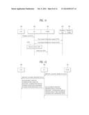 METHOD FOR ACQUIRING INFORMATION ON OCCUPIED CHANNEL OF DEVICE WHICH     SUBSCRIBES TO INFORMATION SERVICE IN TELEVISION WHITE SPACE BAND diagram and image