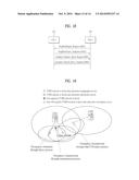 METHOD FOR ACQUIRING INFORMATION ON OCCUPIED CHANNEL OF DEVICE WHICH     SUBSCRIBES TO INFORMATION SERVICE IN TELEVISION WHITE SPACE BAND diagram and image