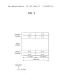 METHOD AND APPARATUS FOR MEASURING CHANNEL QUALITY INDICATOR IN WIRELESS     COMMUNICATION SYSTEM diagram and image