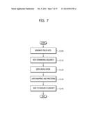 METHOD AND APPARATUS FOR MEASURING CHANNEL QUALITY INDICATOR IN WIRELESS     COMMUNICATION SYSTEM diagram and image