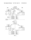 Radio White Space Database Discovery diagram and image