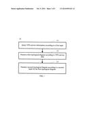 METHOD AND APPARATUS FOR PRESENTING NETWORK PATH diagram and image