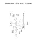 METHODS AND APPARATUS FOR DETERMINING NETWORK SUPPORT FOR OTHER MEDIA     DURING IMS EMERGENCY SESSIONS diagram and image