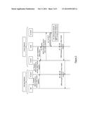 METHODS AND APPARATUS FOR DETERMINING NETWORK SUPPORT FOR OTHER MEDIA     DURING IMS EMERGENCY SESSIONS diagram and image