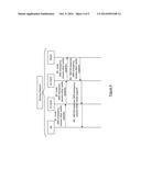 METHODS AND APPARATUS FOR DETERMINING NETWORK SUPPORT FOR OTHER MEDIA     DURING IMS EMERGENCY SESSIONS diagram and image