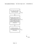 INTERFERENCE CANCELLATION/SUPPRESSION IN TDD WIRELESS COMMUNICATIONS     SYSTEMS diagram and image