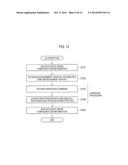 MOBILE COMMUNICATION SYSTEM, BASE STATION, AND USER TERMINAL diagram and image