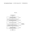 MOBILE COMMUNICATION SYSTEM, BASE STATION, AND USER TERMINAL diagram and image