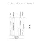 CHANNEL STATE INFORMATION REFERENCE SIGNAL (CSI-RS) HANDLING FOR NETWORK     ASSISTED INTERFERENCE CANCELLATION diagram and image