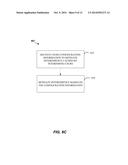 CHANNEL STATE INFORMATION REFERENCE SIGNAL (CSI-RS) HANDLING FOR NETWORK     ASSISTED INTERFERENCE CANCELLATION diagram and image