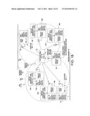 HYBRID COORDINATION FUNCTION (HCF) ACCESS THROUGH TIERED CONTENTION AND     OVERLAPPED WIRELESS CELL MITIGATION diagram and image