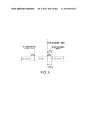 HYBRID COORDINATION FUNCTION (HCF) ACCESS THROUGH TIERED CONTENTION AND     OVERLAPPED WIRELESS CELL MITIGATION diagram and image