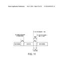 HYBRID COORDINATION FUNCTION (HCF) ACCESS THROUGH TIERED CONTENTION AND     OVERLAPPED WIRELESS CELL MITIGATION diagram and image