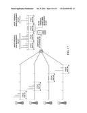 Device, Network, and Method for Utilizing a Downlink Discovery Reference     Signal diagram and image