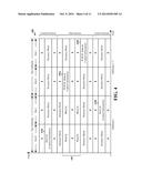 LOW COMPLEXITY BLIND DETECTION OF TRANSMISSION PARAMETERS OF INTERFERERS diagram and image