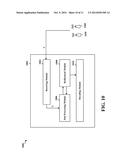 LOW COMPLEXITY BLIND DETECTION OF TRANSMISSION PARAMETERS OF INTERFERERS diagram and image