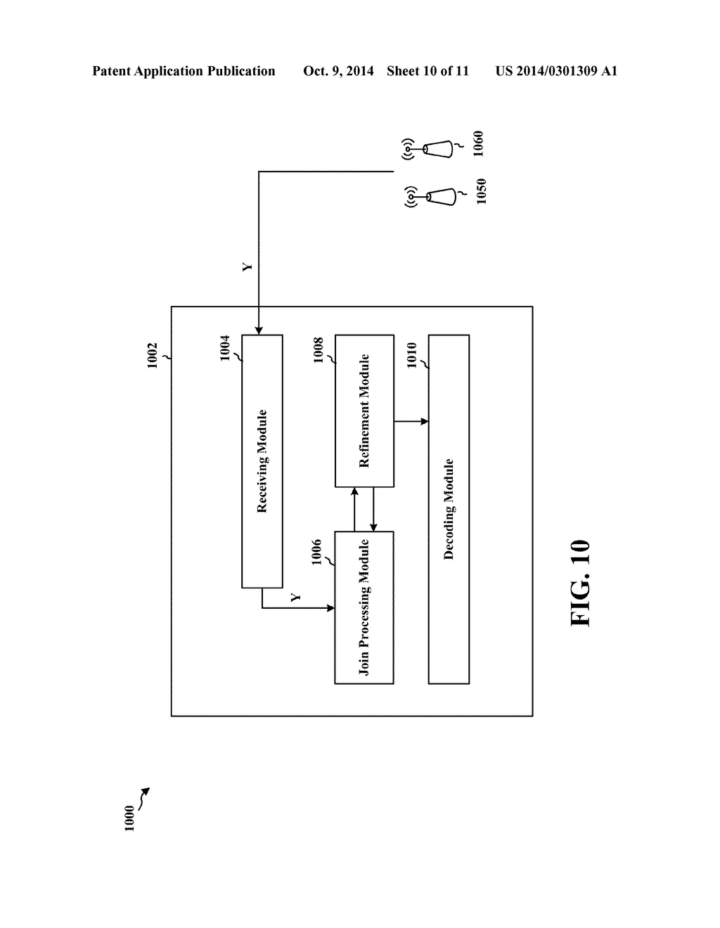 LOW COMPLEXITY BLIND DETECTION OF TRANSMISSION PARAMETERS OF INTERFERERS - diagram, schematic, and image 11