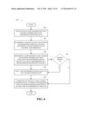 MULTIPLEXING OF CONTROL AND DATA WITH VARYING POWER OFFSETS IN A SC-FDMA     SYSTEM diagram and image