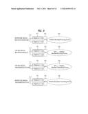 METHOD AND DEVICE FOR INTER CELL INTERFERENCE COORDINATION IN WIRELESS     COMMUNICATION SYSTEM diagram and image