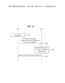 METHOD AND DEVICE FOR INTER CELL INTERFERENCE COORDINATION IN WIRELESS     COMMUNICATION SYSTEM diagram and image