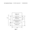 PUCCH RESOURCE CONFIGURATION METHOD, TRANSMISSION METHOD, DEVICE AND     SYSTEM diagram and image