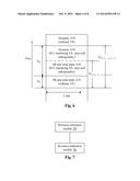 PUCCH RESOURCE CONFIGURATION METHOD, TRANSMISSION METHOD, DEVICE AND     SYSTEM diagram and image