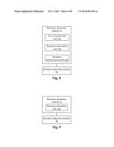 PUCCH RESOURCE CONFIGURATION METHOD, TRANSMISSION METHOD, DEVICE AND     SYSTEM diagram and image