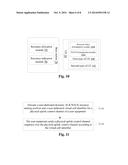 PUCCH RESOURCE CONFIGURATION METHOD, TRANSMISSION METHOD, DEVICE AND     SYSTEM diagram and image