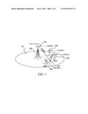 ANTENNA SYSTEM AND METHOD FOR REPORTING RECEIVING POWER OF THE SAME diagram and image