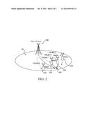 ANTENNA SYSTEM AND METHOD FOR REPORTING RECEIVING POWER OF THE SAME diagram and image