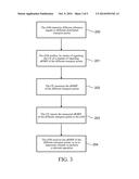 ANTENNA SYSTEM AND METHOD FOR REPORTING RECEIVING POWER OF THE SAME diagram and image