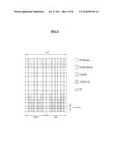 METHOD FOR RECEIVING UPLINK SIGNAL, BASE STATION, METHOD FOR TRANSMITTING     UPLINK SIGNAL AND USER EQUIPMENT diagram and image