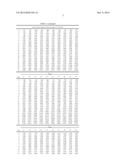 DATA TRANSMISSION METHOD, BASE STATION, AND USER EQUIPMENT diagram and image