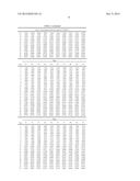 DATA TRANSMISSION METHOD, BASE STATION, AND USER EQUIPMENT diagram and image